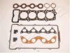 NISSA 11042R2025 Gasket Set, cylinder head